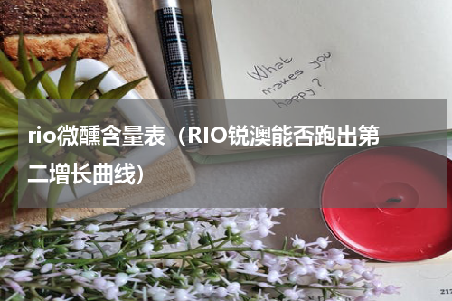rio微醺含量表（RIO锐澳能否跑出第二增长曲线）